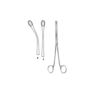 Urology Instruments